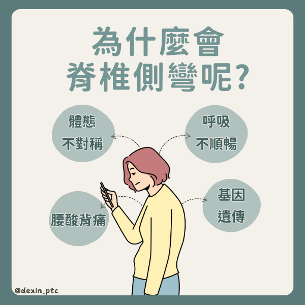 高雄脊椎側彎物理治療｜專業治療與運動訓練分享