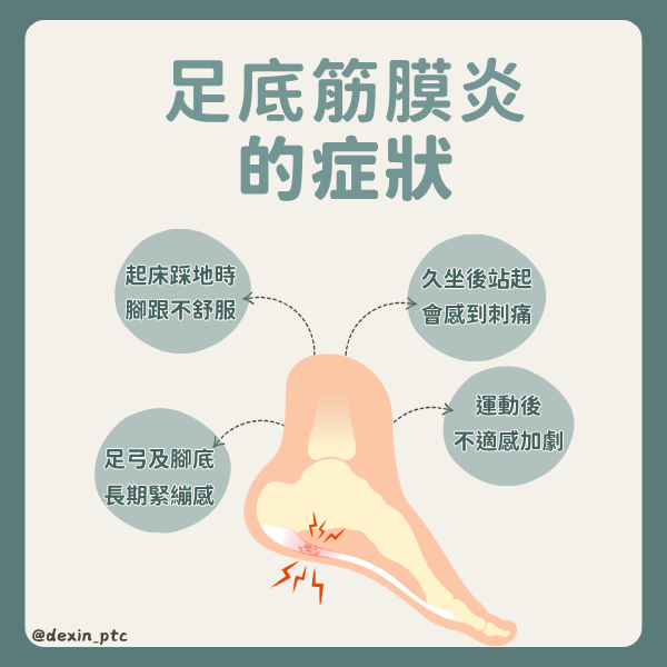 腳底刺痛不舒服？帶你認識足底筋膜炎治療