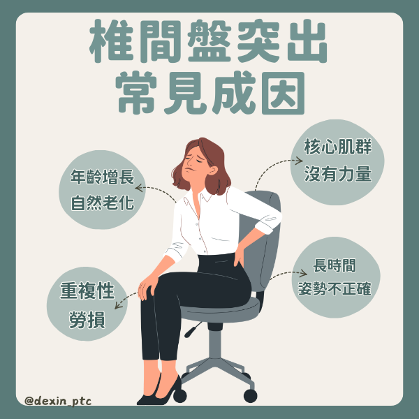 高雄椎間盤突出物理治療｜手臂疼痛、坐骨神經痛