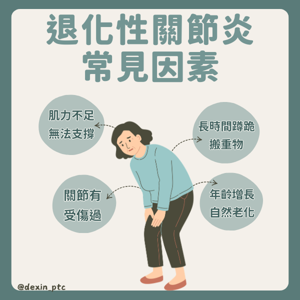 高雄退化性關節炎物理治療｜關節腫脹、膝蓋疼痛